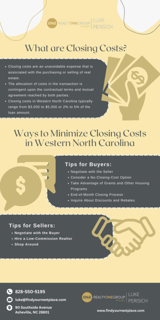 The Ultimate Guide to Closing Costs in Western North Carolina